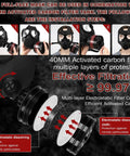 Full Face Respirator Mask With 40mm Activated Carbon Filter installation steps and filtration details.
