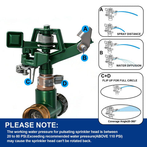 Close-up of impact sprinkler with adjustable pulsating spray for yard, showing zinc alloy build and spray settings, 360° coverage.