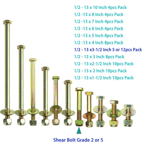 Beefy Half Inch Hex Head Bolt With Nylon Lock Nut And Large Washer Kit In Colored Galvanized Alloy Steel Grade Five Four Pack, 1/2-13 sizes
