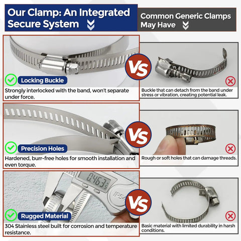 Eight Piece Stainless Steel Hose Clamps Kit Adjustable From 2/5 To 5/8 Inch 10-16mm with integrated secure buckle system.