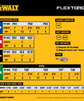 FlexTorq 100 Piece Impact Driver Bit Set specifications chart with screwdriving, socket adapter, and drill bit details