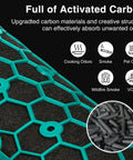 Close-up of 2 Pack TP04 HP04 DP04 Replacement HEPA Filter With Easy Install, showing activated carbon material and hexagonal structure.