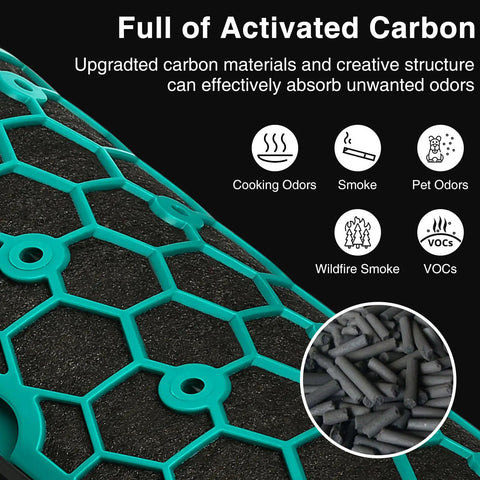 Close-up of 2 Pack TP04 HP04 DP04 Replacement HEPA Filter With Easy Install, showing activated carbon material and hexagonal structure.