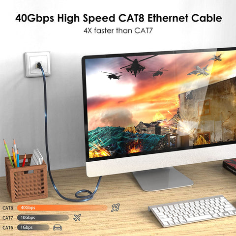 Cat 8 Ethernet Cable 6 Ft High Speed Gaming And Gigabit Ethernet Beefy Heavy Duty 26AWG 40Gbps 2000MHz Shielded FTP For Xbox PS5 Router