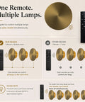 DANCYHOME 6.7" Rechargeable LED Wall Sconce in Brushed Brass remote control design for multiple lamp control.