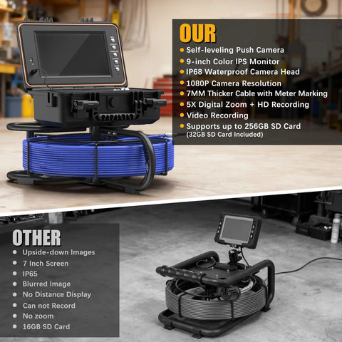 Heavy Duty 165 Ft Self Leveling Sewer Camera With 9 Inch Hd Screen And 1080P Video Recorder displaying system and cable details.