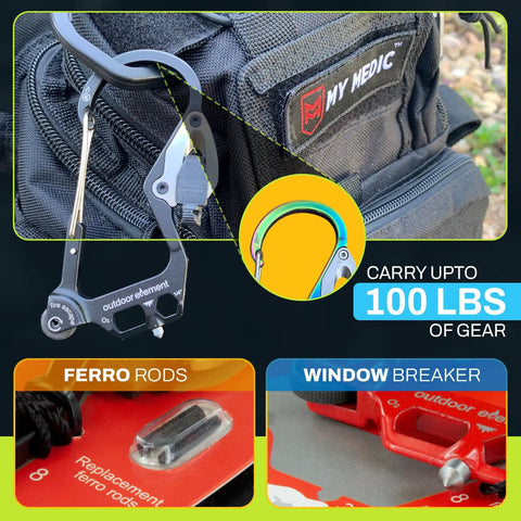 Emergency Car Tool 7 In 1 Fire Escape Tool with window breaker and seatbelt cutter attached to black backpack, highlight on carabiner.