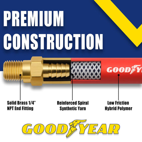 Close-up of the Twenty Five Foot Three Eighths Inch Hybrid Air Hose With Kink Free Performance, showing brass NPT fittings and hybrid polymer.
