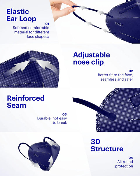 KN95 Face Mask 60 Pack Individually Wrapped 5 Ply Breathable Multicolor Masks showing elastic ear loop and adjustable nose clip