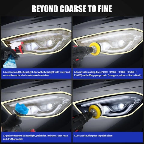 Headlight restoration kit with 3-inch sanding discs, yellow buffing pad, blue sponge, and drill attachment.