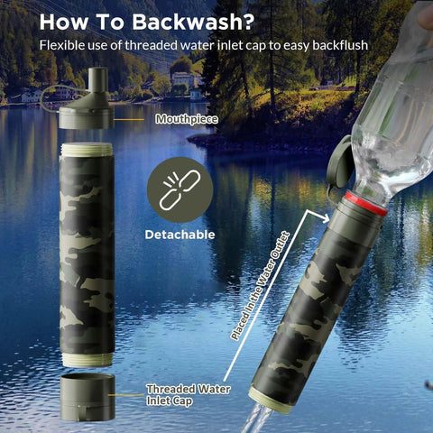 No Sweat Premium Grade Personal Water Filter Straw Camo 6 Pack showing backwashing instructions, detachable parts, and water inlet cap.