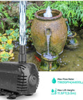 1160 GPH Submersible Water Pump with Eleven and a Half Feet Lift next to a garden fountain setup