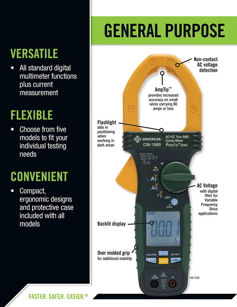 CM 660 General Purpose Clamp Meter For AC Current Up To 600 Amps, Non Contact Voltage Detection, True RMS Reading, Amptip, Overmolded Grip