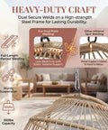 Graphic showing welding strength of Outdoor Hanging Egg Chair Without Stand For Patio Or Balcony, highlighting steel frame durability.