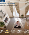 Straight Up Awesome 84 Inch Industrial Ceiling Fan With Remote Real Quiet 6 Blade Reversible Airflow For Indoor Outdoor Spaces Energy Saving White Smooth Cooling For Patios Garages And Workshops in a modern living room.