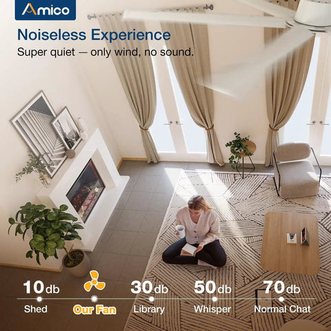 Straight Up Awesome 84 Inch Industrial Ceiling Fan With Remote Real Quiet 6 Blade Reversible Airflow For Indoor Outdoor Spaces Energy Saving White Smooth Cooling For Patios Garages And Workshops in a modern living room.