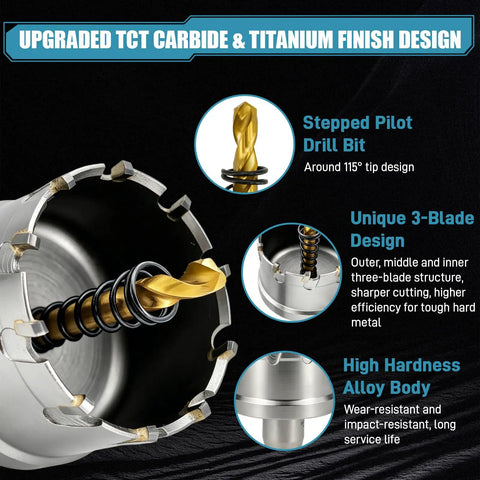 20-Piece TCT Hole Saw Kit With Carbide Bits featuring pilot drill bit, 3-blade design, alloy body for stainless steel and iron alloys