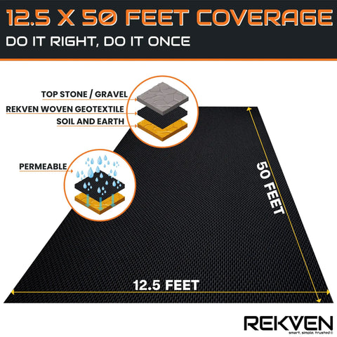 Heavy Duty Woven Geotextile Ground Stabilizer For Driveways Gravel Bases And Patios Landscaping Fabric 50 x 12.5 ft shown