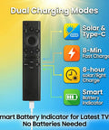 Solar Charging Voice Remote With USB C Rechargeable Battery For Smart TVs 2019 Through 2025 Eco Friendly TV Remote