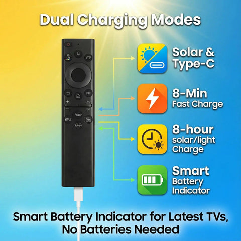 Solar Charging Voice Remote With USB C Rechargeable Battery For Smart TVs 2019 Through 2025 Eco Friendly TV Remote