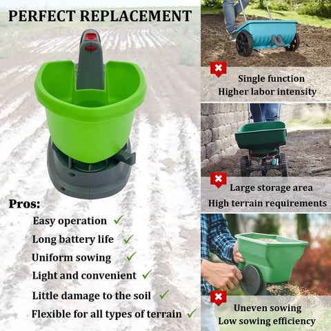 Electric Handheld Spreader For Seeds And Fertilizer With Type C Charging shown on soil with ergonomic handle and green hopper