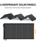 Six independent SolarSaga 500X 500W solar panels with 25% bifacial efficiency, IP68, outdoor ready for camping RVs and off grid living.