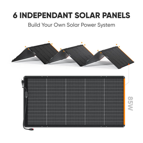 Six independent SolarSaga 500X 500W solar panels with 25% bifacial efficiency, IP68, outdoor ready for camping RVs and off grid living.