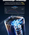 Visualization of Portable Tire Inflator Air Compressor With 5200mAh Battery And 150 PSI Quick Inflate technology and graph