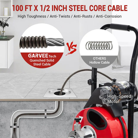 Professional Heavy Duty Electric Drain Cleaner With Automatic Feed Sewer Snake Auger Plus One Hundred Foot Manganese Steel Cable and Air Foot Switch for Stubborn Clogs 100 ft steel core cable comparison image.