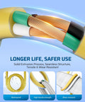 Heavy Duty 24 Inch 12 Gauge Indoor Tri Tap Extension Cord Pack of 3 with LED Lighted Plug Yellow SJTW Contractor Grade Power Cable 15 Amp 125V ETL Listed showing internal wiring structure