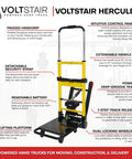 Voltstair Hercules Motorized Battery Stair Climbing Hand Truck with padded handgrip and extendable handle for heavy moving.
