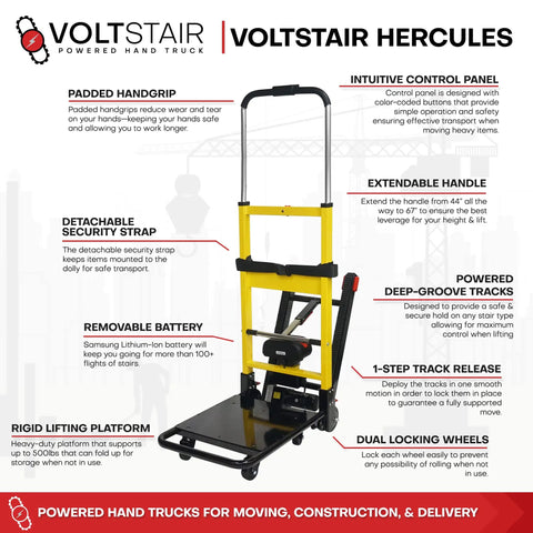 Voltstair Hercules Motorized Battery Stair Climbing Hand Truck with padded handgrip and extendable handle for heavy moving.