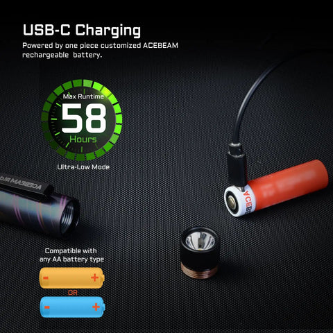 Rider RX LED Flashlight with USB-C charging showing battery and runtime details, 650 Lumen Rechargeable AA EDC Pocket Light.