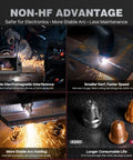 Non HF Blowback Pilot Arc Plasma Cutter 55 Amp With App Control 120V 240V Upgraded LED Display Cuts Rusted And Painted Surfaces Like Butter Plasma Gouging Expanded Metal Pressure Detection Pro Grade demonstrating cutting capabilities and advantages in durability and precision.