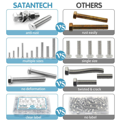 Stainless Steel Hex Bolts And Nuts Set With Case Includes One Quarter Twenty Five Sixteenth Eighteen And Three Eighth Sixteen Thread Sizes Heavy Duty Assorted Nuts And Bolts With Flat And Spring Washers For Diy Home Garage And Workshop Projects comparison chart with anti-rust and deformation-resistant features versus others.