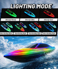 2 Pack Remote Control Boats Featuring 7-Mode LED Lights, 10 Inch RC Speedboats in water with lighting modes display