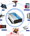 Badass 2000 Watt Power Inverter 12V DC To 110V AC With 4000 Peak Amps showing compatible devices like laptops and fridges.