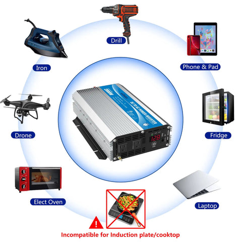Badass 2000 Watt Power Inverter 12V DC To 110V AC With 4000 Peak Amps showing compatible devices like laptops and fridges.
