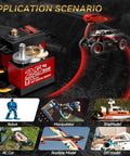 Application scenarios for Beefy 25Kg High Torque RC Servo Motor With Metal Gear Waterproof Steering Servo for RC cars, robots, and more.