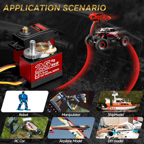 Application scenarios for Beefy 25Kg High Torque RC Servo Motor With Metal Gear Waterproof Steering Servo for RC cars, robots, and more.