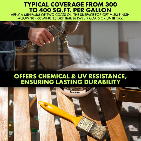 Premium Water Base Polyurethane Clear Coating In A Clean Matte Look For Indoor Wood Floors Counters And Concrete Offers Hella Tough Non Yellowing Protection being applied with a spray gun.