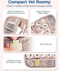 Interior view of Beige Travel Electronics Organizer Case For Women, showing pockets for cords, phone, and SD cards, 9.8x6.7x1.4 inches.