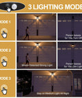 3 lighting modes of Outdoor Solar Wall Lights 2 Pack, Waterproof Brighter Porch Square Lights With Motion Sensor, 120 Degree Detection