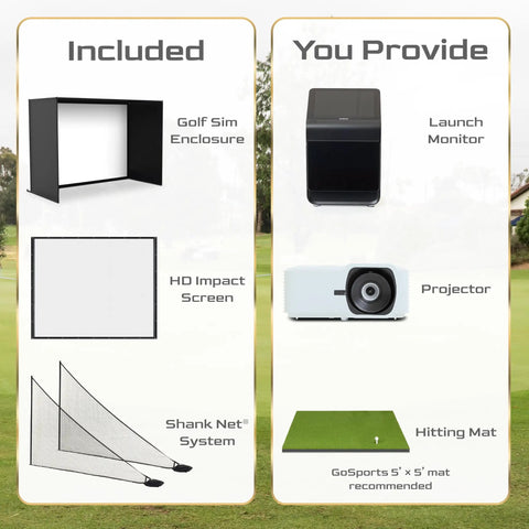 Rock Solid Golf Simulator Enclosure With 10X8 Ft HD Impact Screen And Dual Shank Nets showing included components for at-home setup.