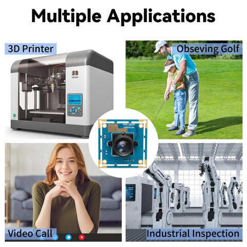 Multiple applications of the 1080P USB Camera Module With Plug And Play Setup High Speed 30 60 100fps CMOS OV2710 Sensor Low Light Industrial Camera Board shown for 3D printers, golf, video calls, and industrial inspection.
