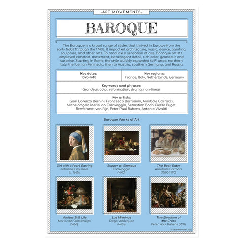 Baroque art movement poster from Six Dope Art Movements Poster Set For Classrooms Featuring Expressionism, Surrealism, Baroque, Impressionism, Cubism, And Futurism, 12 x 18 Inch Classroom Decor Satin Paper Made In USA Ideal For K12 Teachers And Students.