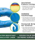 Diagram showing features of Temres 282 Waterproof Insulated Winter Work Gloves, highlighting fleece lining, TEMRES technology, and textured grip.
