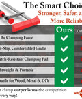Comparison chart showcasing Heavy Duty F Clamps For Woodworking 2 Pack With 630 Lbs Clamping Force Rubber Tips Scratch Resistant features.