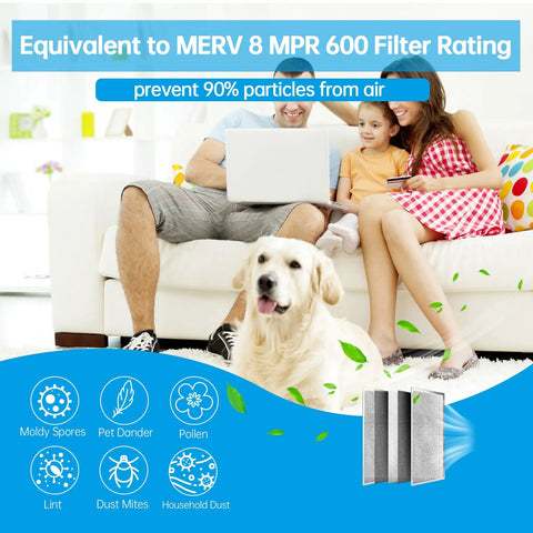 Family in living room with Electrostatic Reusable Air Filter For HVAC And Furnace, MERV 8, Washable And Durable, Permanent Lifetime Filter
