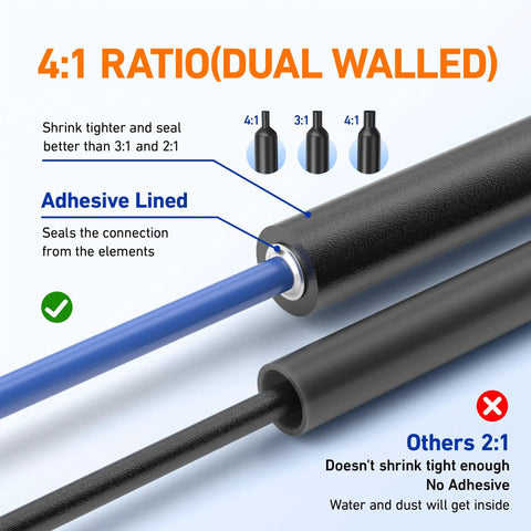 Close-up of 4:1 ratio heat shrink tubing showing adhesive lining, ideal for Top Shelf Heavy Duty Adhesive Lined Heat Shrink Tubing Kit.